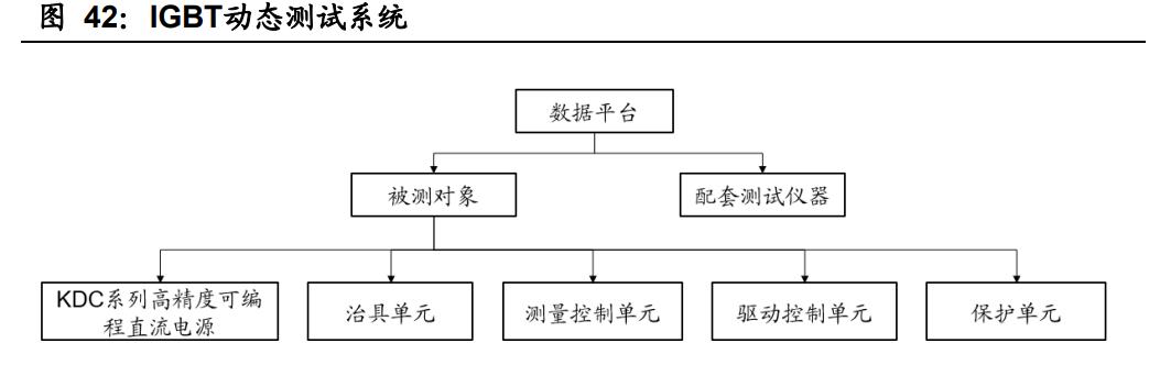 科威尔电源公司怎么样,科威尔电源报价多少
