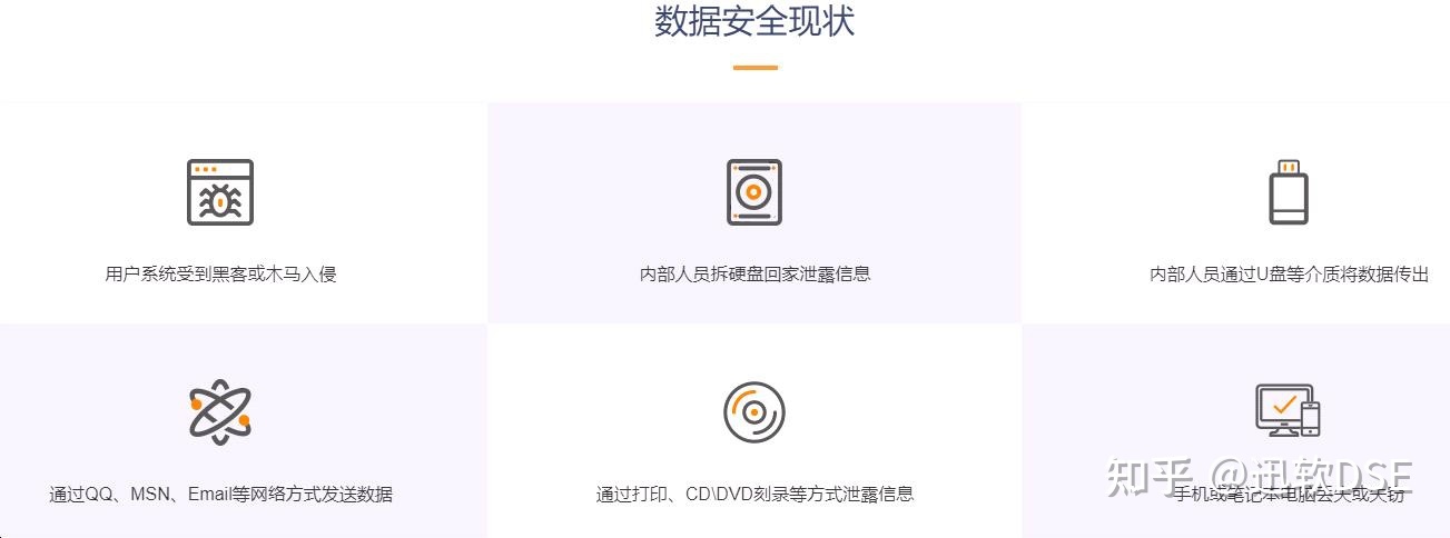 u盘加密软件的优缺点,u盘加密工具原理