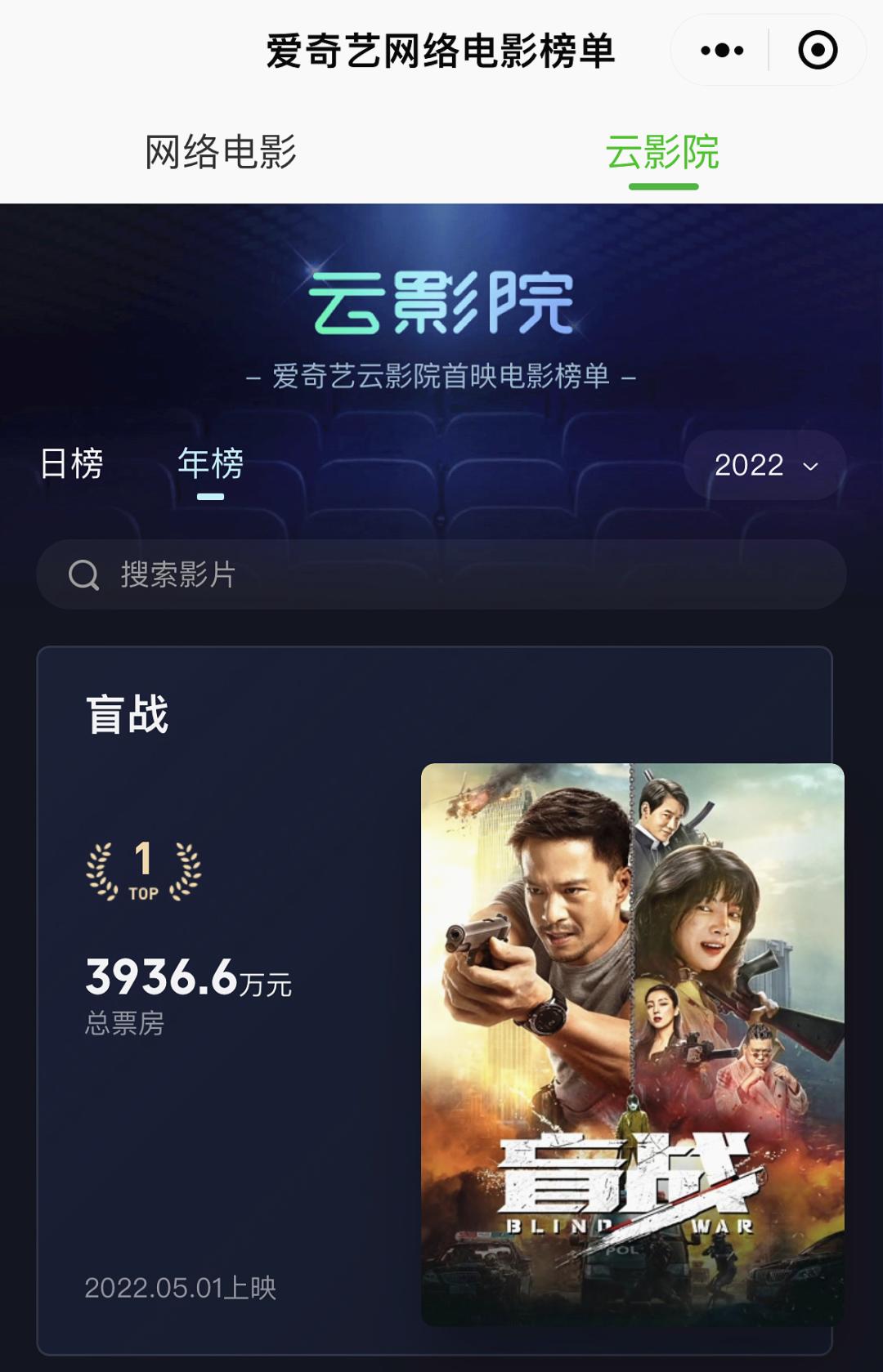 云影院首映电影票房查询系统上线，对电影行业意味着什么？