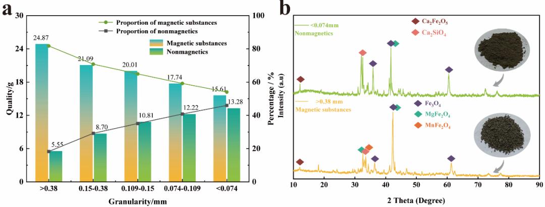 喜报获得金奖,喜报省特等奖
