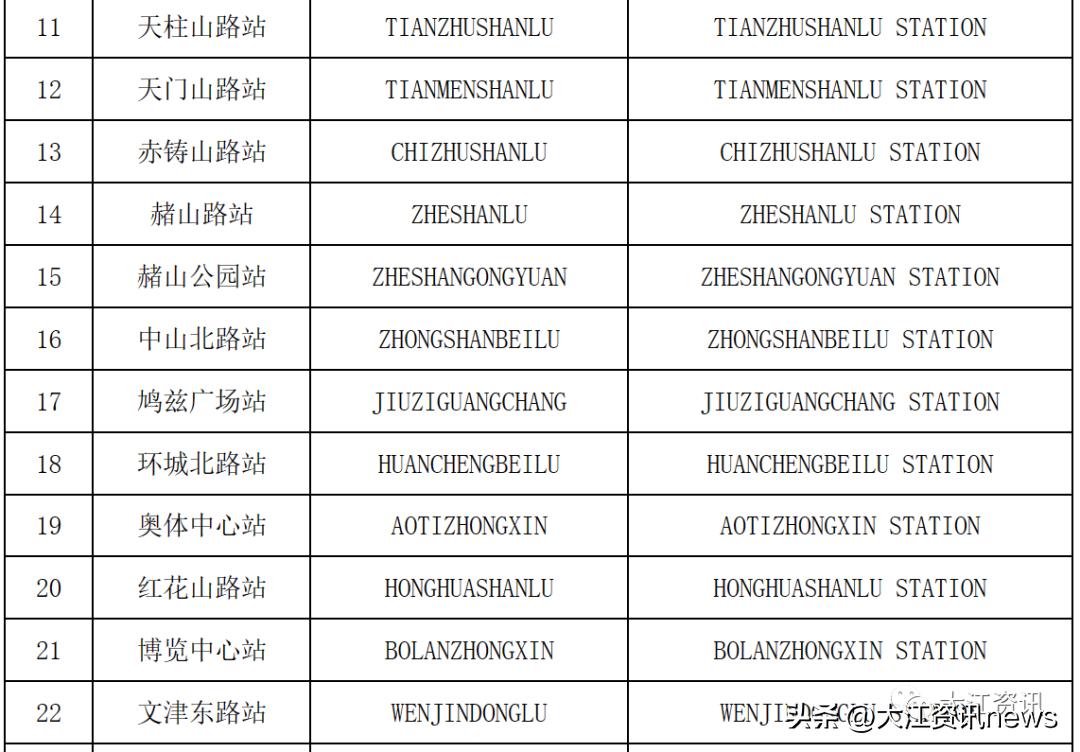 芜湖公交游5路站名,芜湖市公交站名是