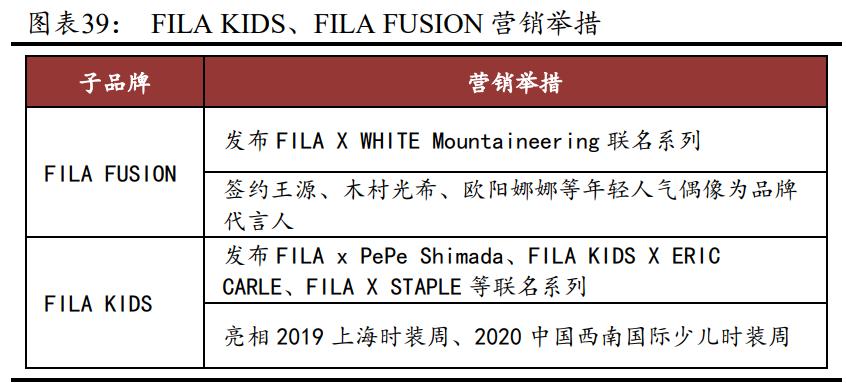 体育用品行业趋势,中国体育用品行业发展报告