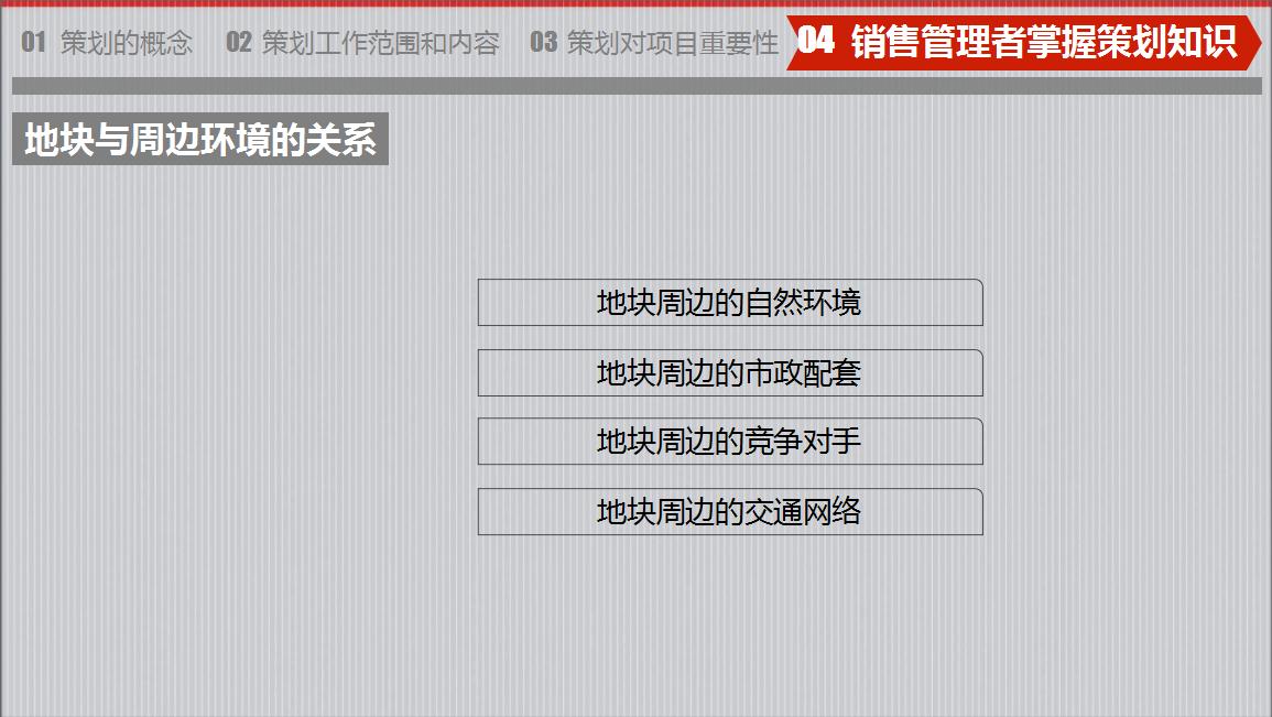房地产策划怎么做,房地产策划你不知道的干货