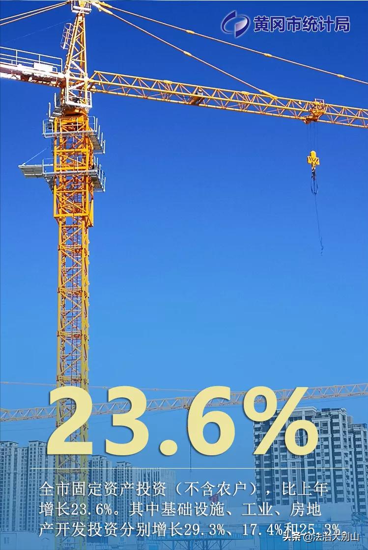 黄冈市经济强镇前十名,武汉领跑中部地区都市圈