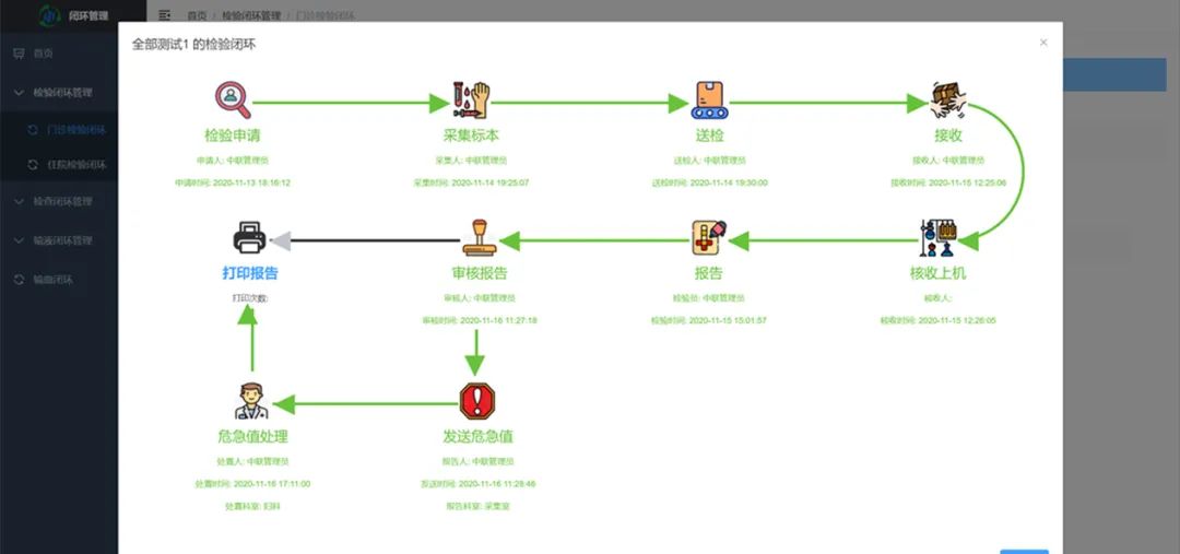 重庆智慧医院系统设计方案,医院重庆中联系统