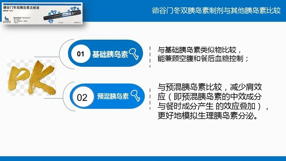 德谷门冬双胰岛素的降糖作用,德谷门冬胰岛素图