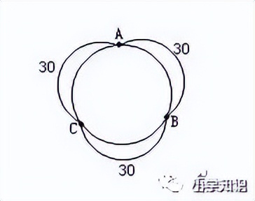 数学五年级上册思维导图第一单元,五年级数学多边形面积思维方法