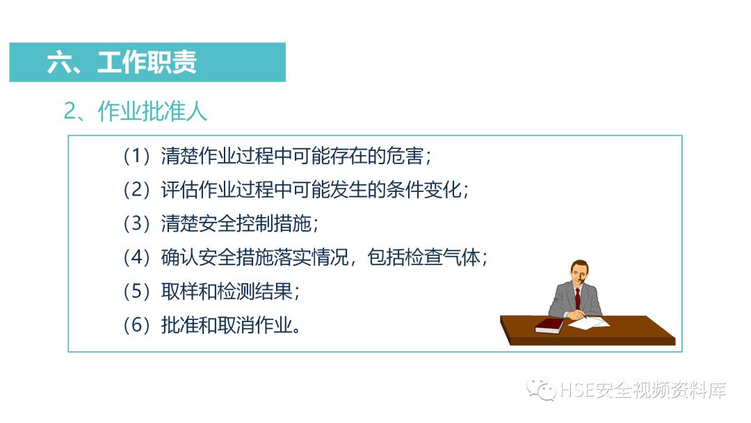 PPT|【课件】进入有限空间作业流程培训