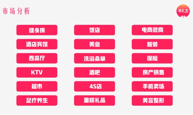 礼品卡地推销售技巧和话术大全,礼品卡推广方法有哪些方案