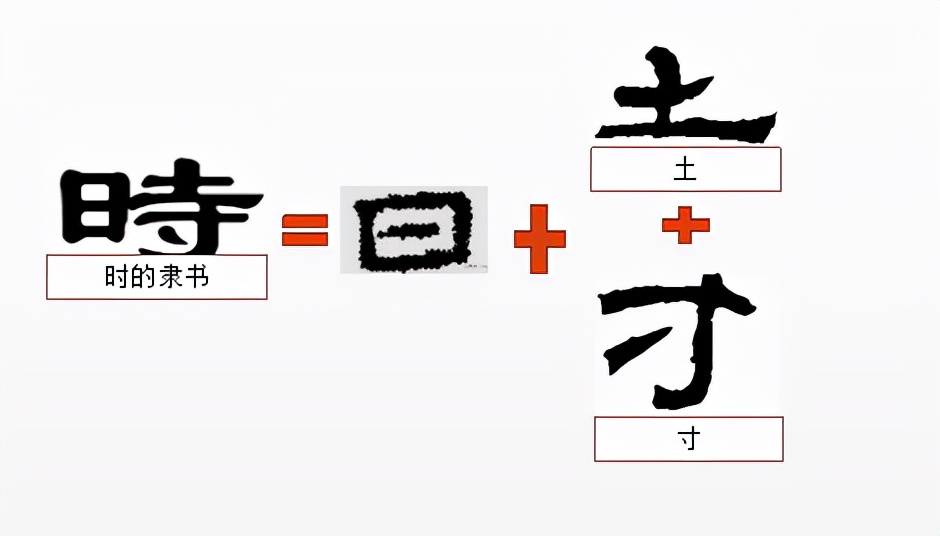 时乃天道，投稿中国社会科学网原创学术文章