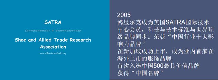 楦挎槦灏斿厠璺戦瀷绯诲垪鍒嗙被,楦挎槦灏斿厠纰虫澘璺戦瀷