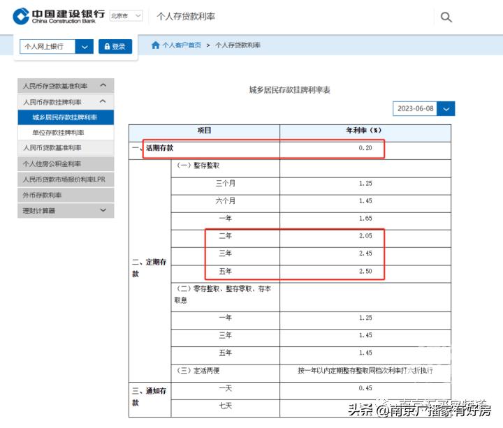 六大银行宣布下调部分存款利率,六大银行下调存款利率会意味什么