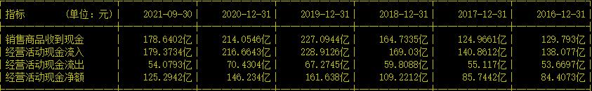 中国水电二局2023中标项目,中国水电建设集团第二公司