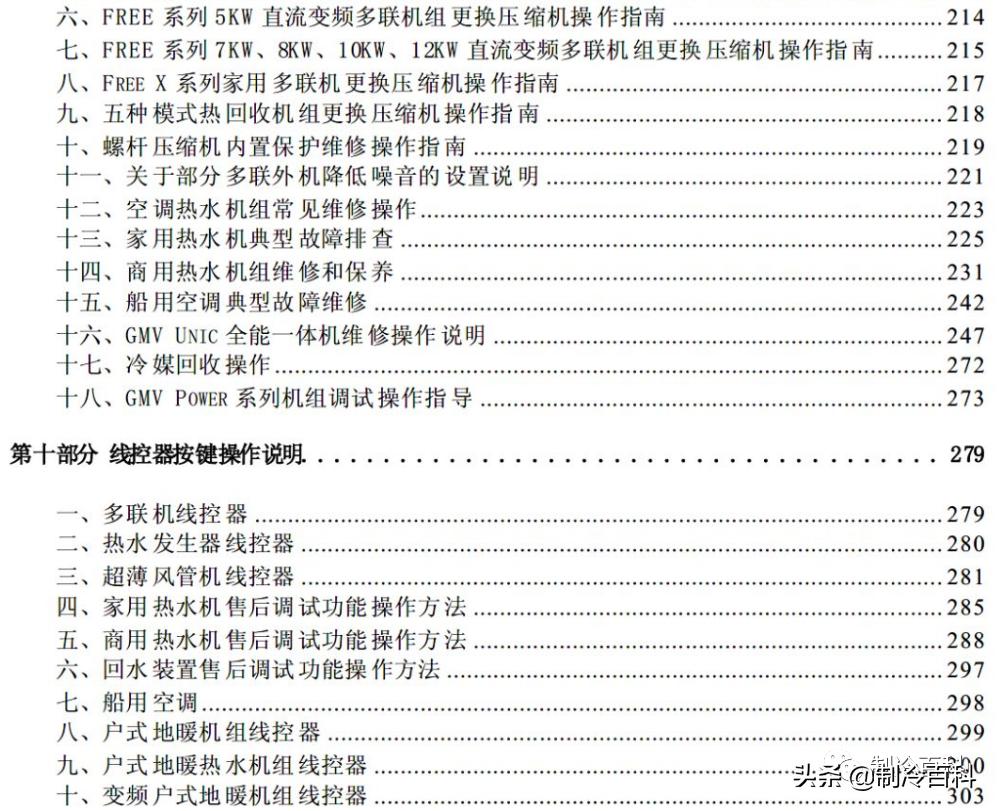 制冷与空调设备安装维修实操视频,暖通空调资料范例