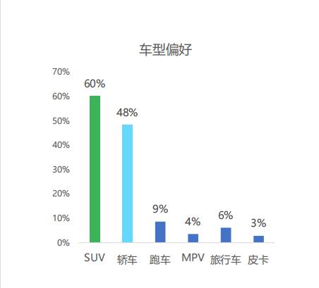 撕掉了所谓女性的身份标签,女司机车贴撕掉