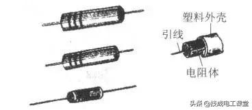 什么是线路的电阻,什么叫电阻电路