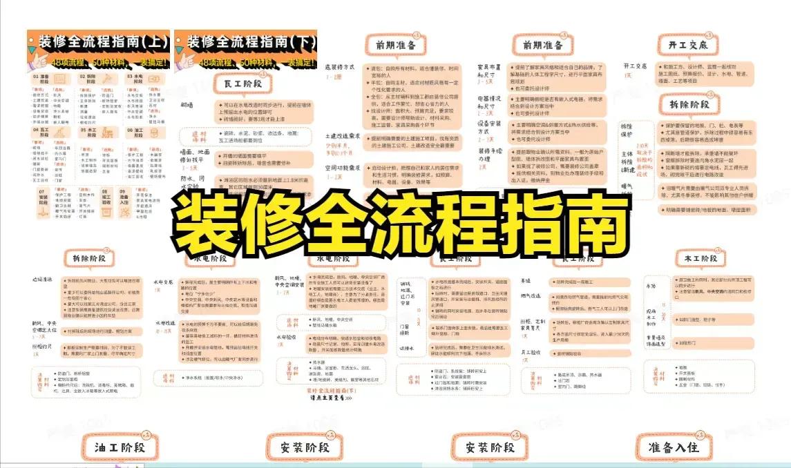 什么样的装修住起来最舒服,入住的体验感