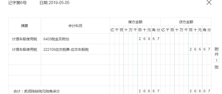 汽车租赁服务业怎么做账,公司汽车租赁费用如何做账