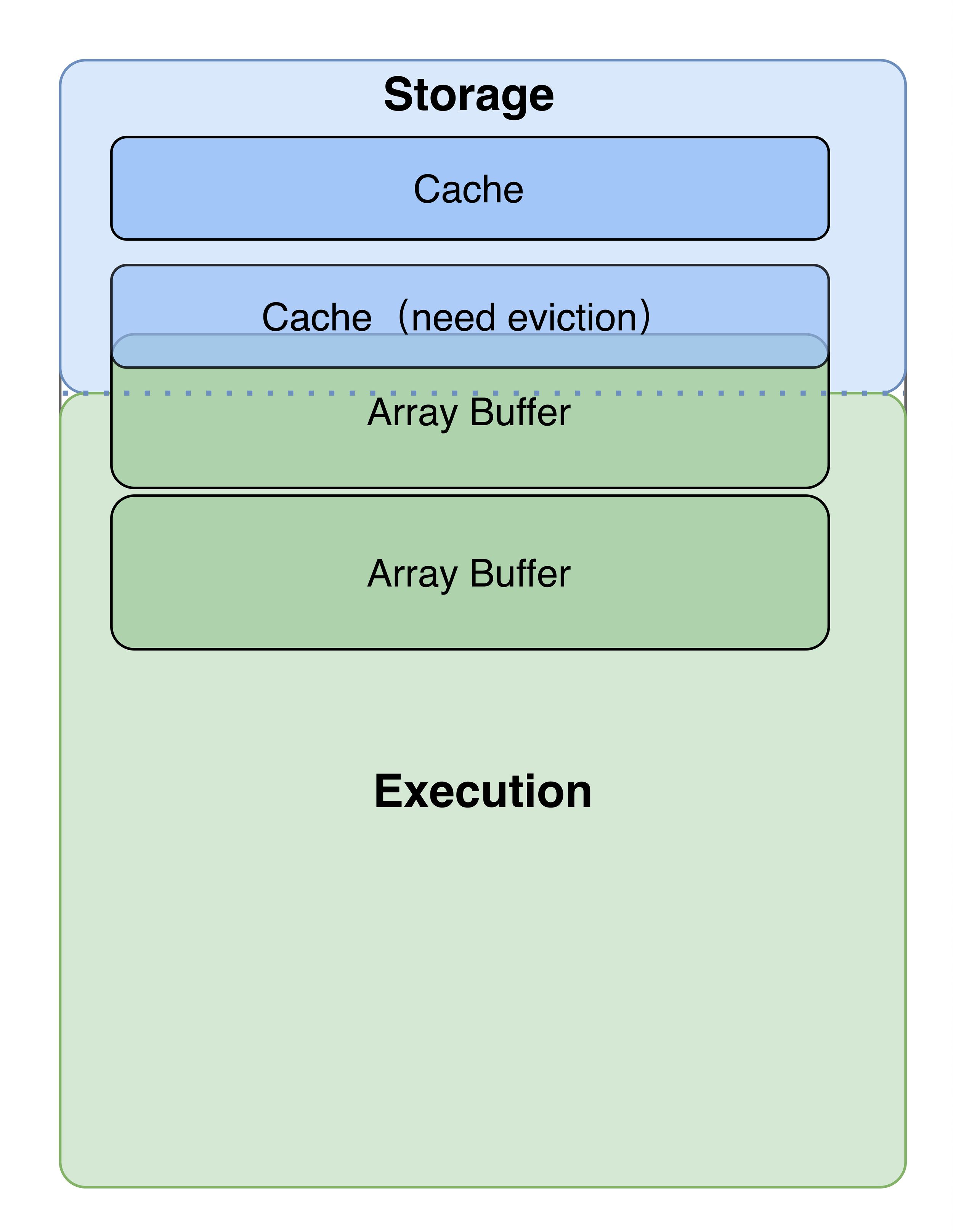 图灵机器人学习机,图灵机器人运行视频
