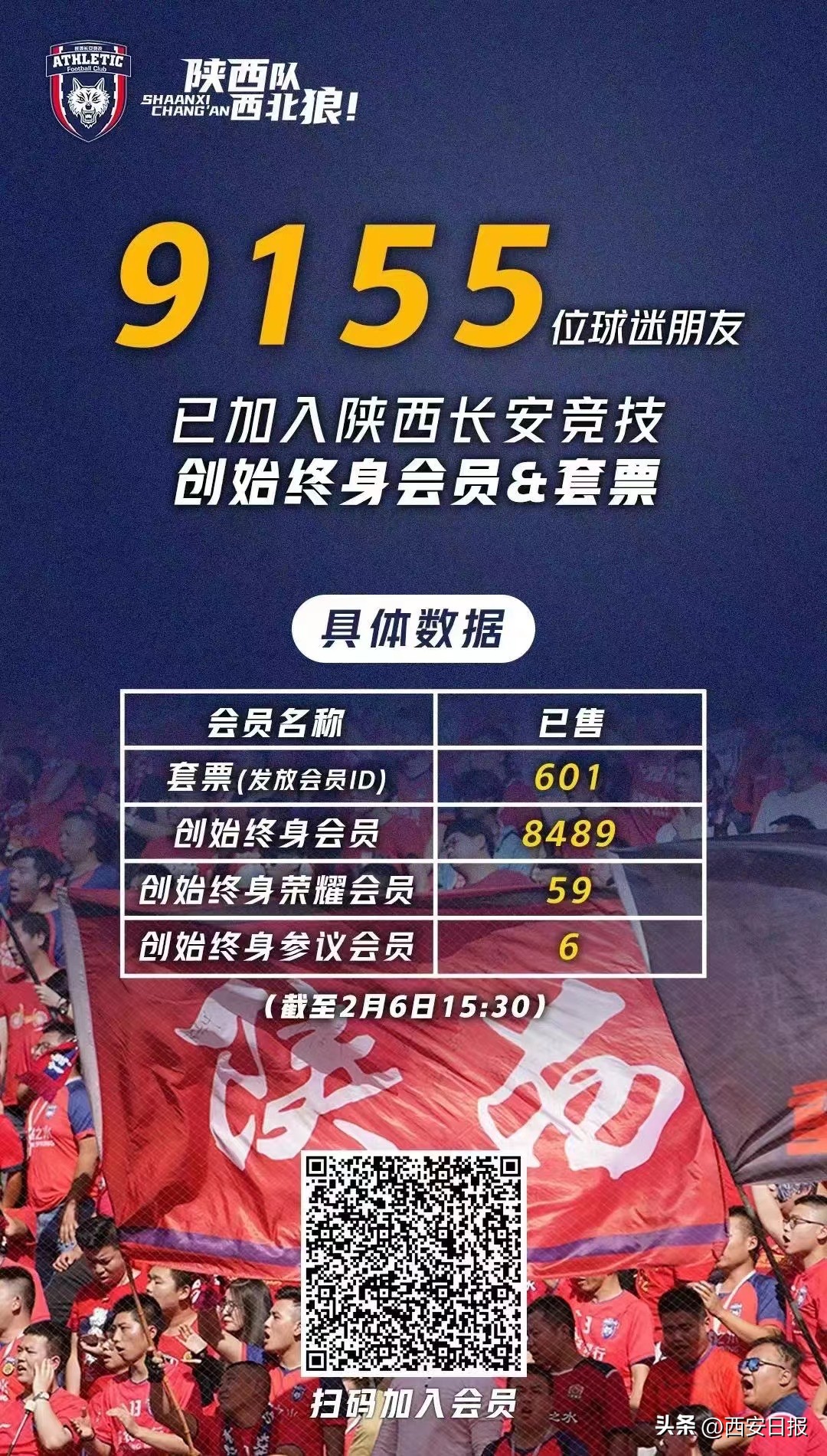 西北狼陕西长安竞技队,陕西长安竞技西北狼人员名单