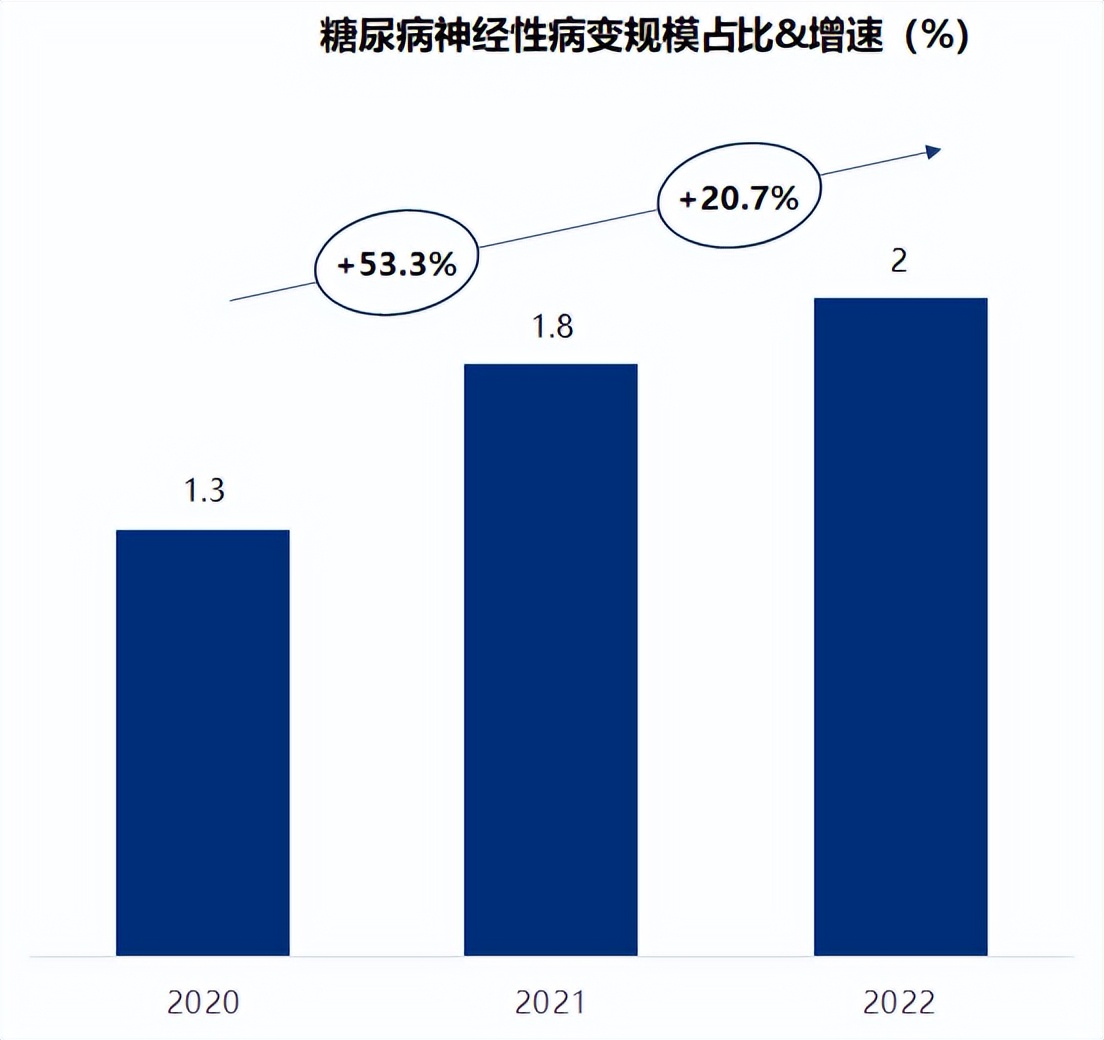 鏉窞杩滃ぇ鑽搧,杩滃ぇ鍖昏嵂闆嗗洟鏉窞