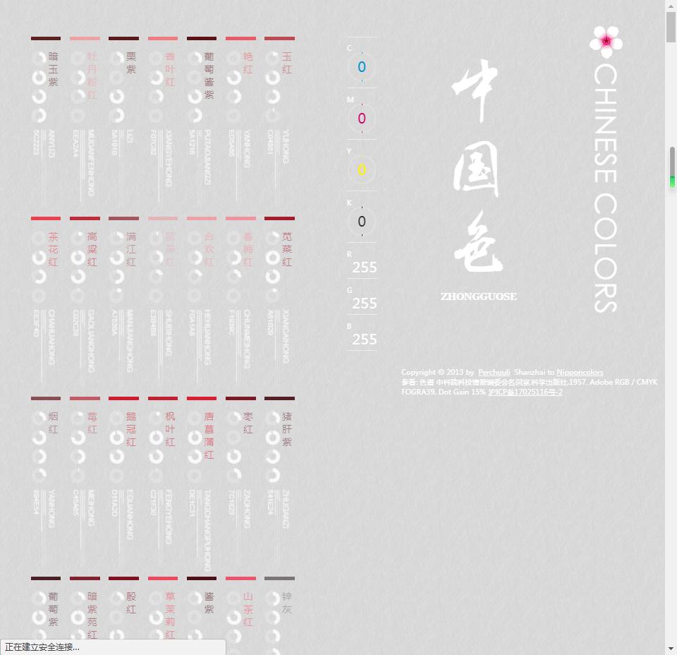 缃戝潃鏀惰棌绁炲櫒,绌舵瀬绁炲櫒浼犲缃戝潃
