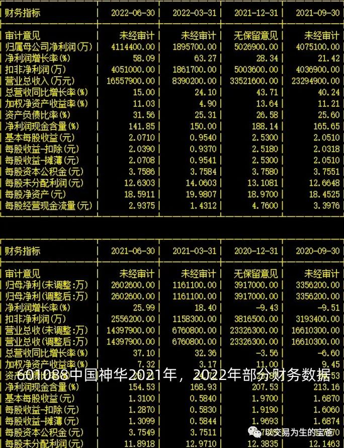 长线大牛股的出现,如何把握长线大牛股