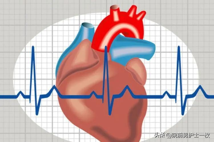 关于心绞痛护理措施的图片,冠心病心绞痛救治成功率