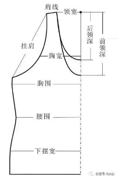 牛仔女裤制版教程全集,女裤制版直播视频教程