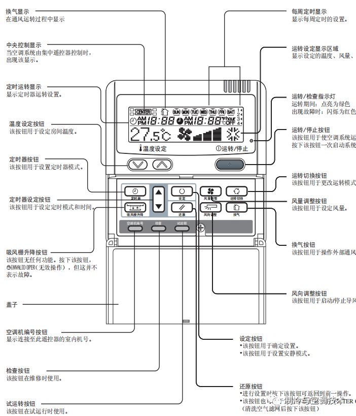30多种空调点检拨码调试手册+水机氟机技术手册+监控+视频+软件