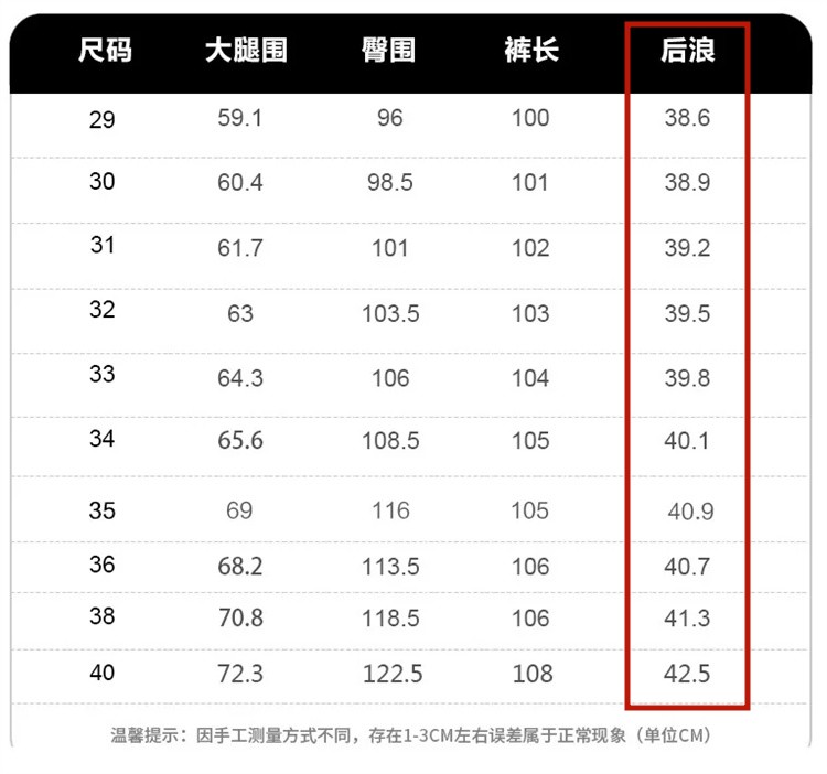 网购衣服实用小技巧,网购衣服避坑知识