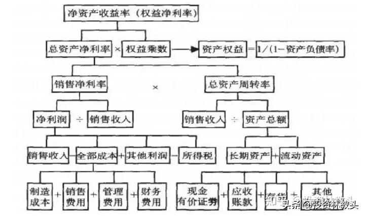 七步成诗法,七步成诗的方法和技巧