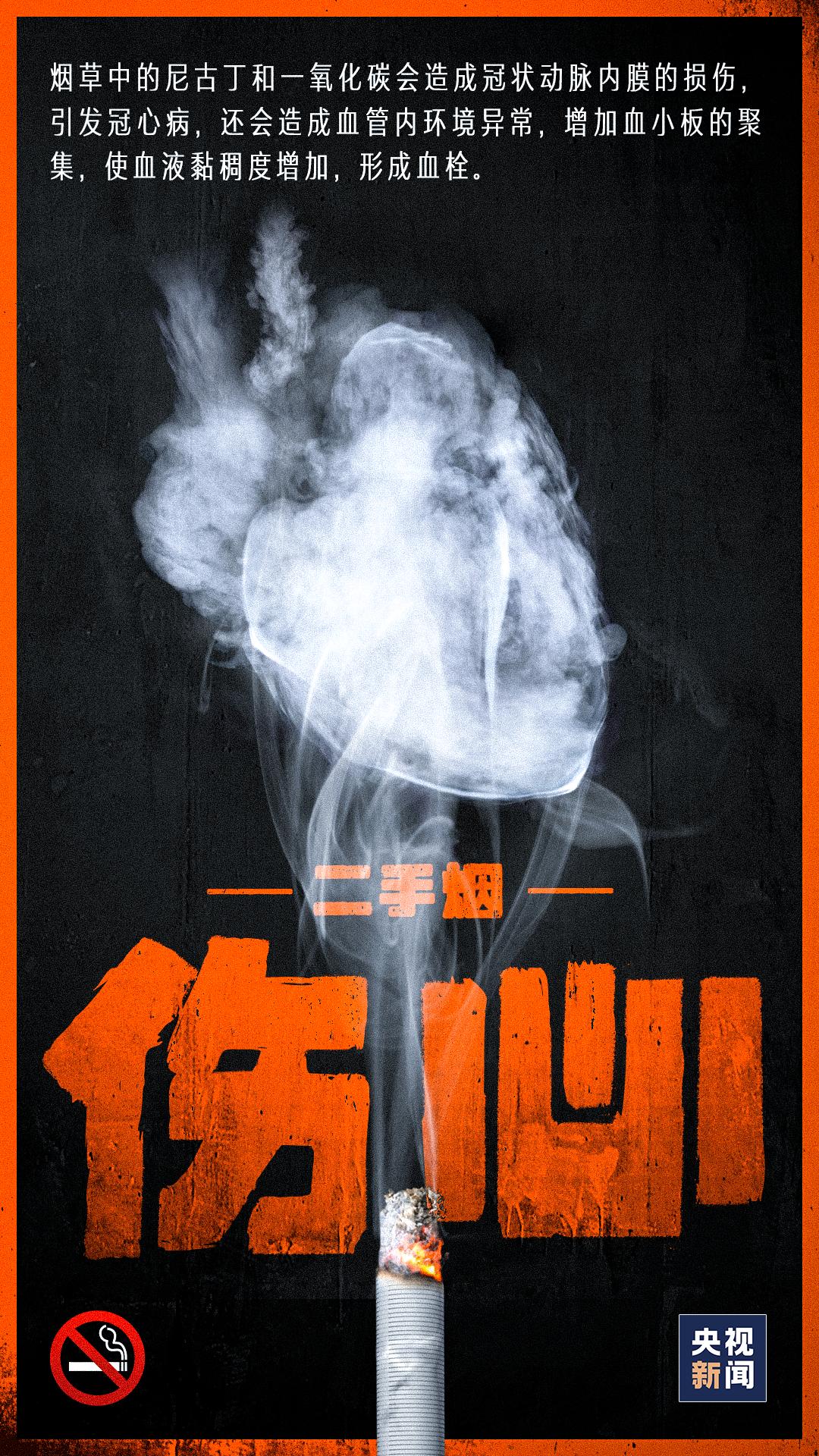 二手烟对身体带来的危害,二手烟对全身的危害你可能想不到