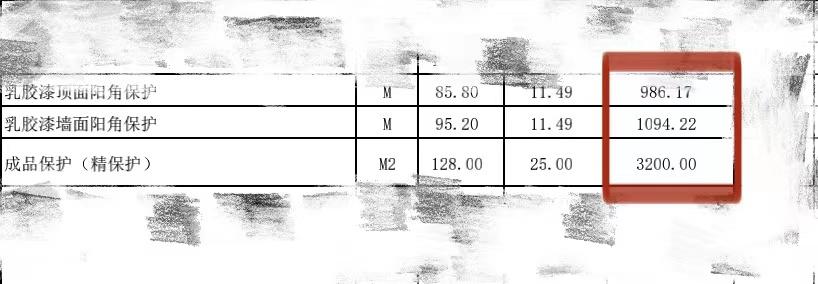 装修公司报价别被骗,装修公司低价报价陷阱能报警吗