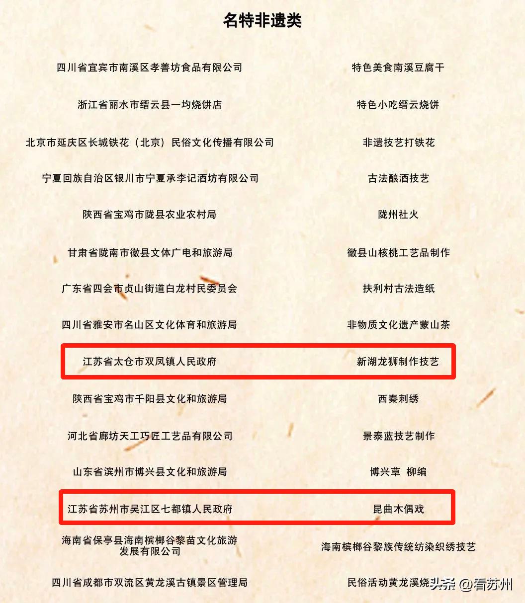 苏州有哪些著名的美食,苏州最出名的地方特色美食是什么