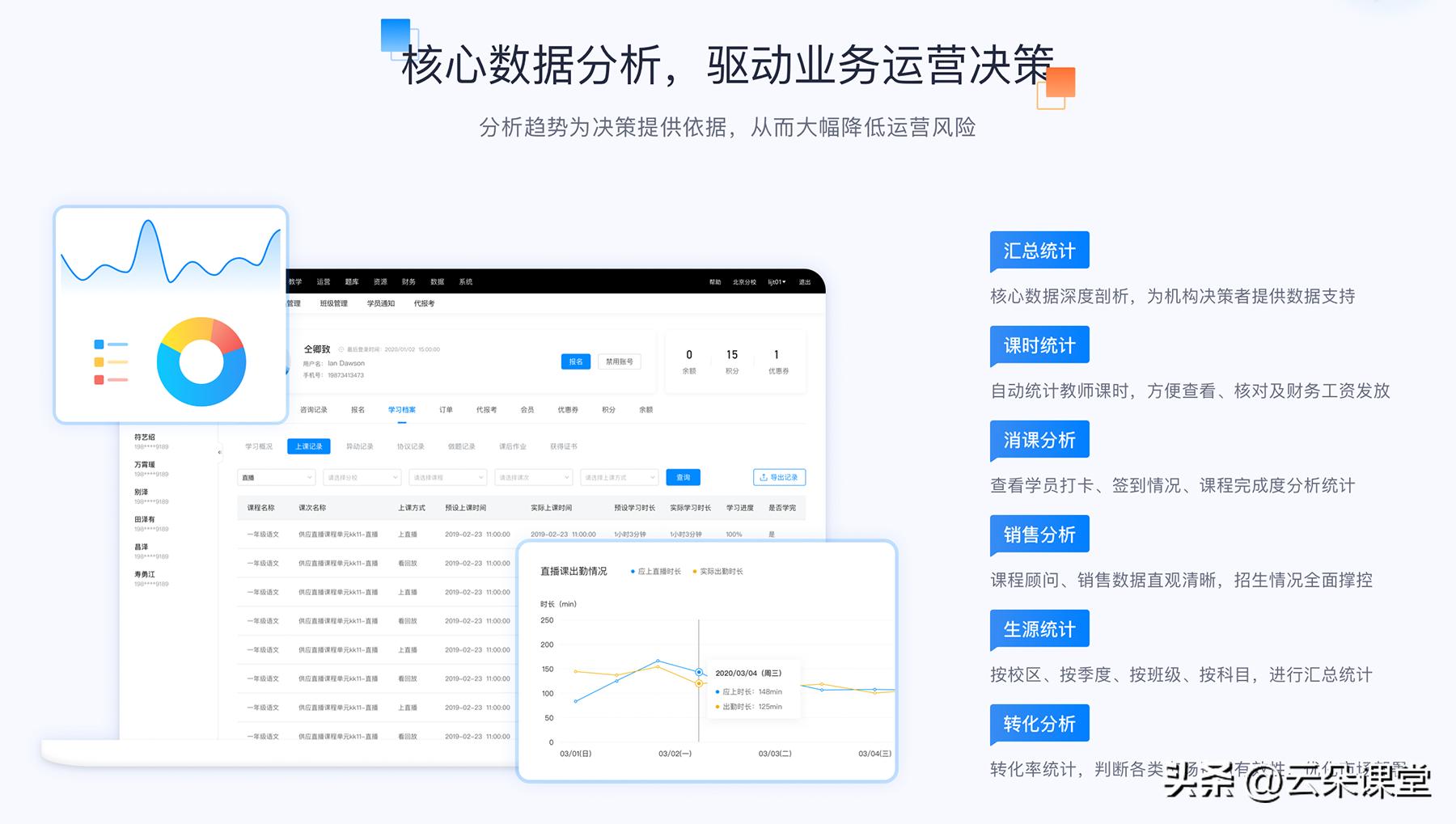 线上网课学习app,线上网课教学平台