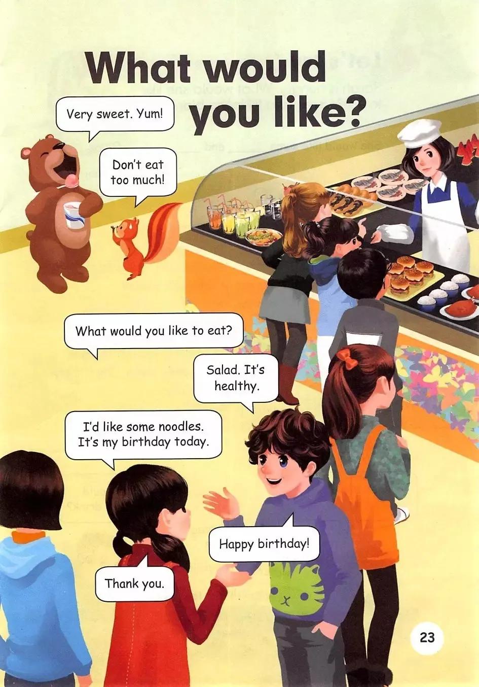 浜烘暀鐗堝皬瀛﹁嫳璇簲骞寸骇涓婂唽unit3,灏忓鑻辫浜斿勾绾т笅鍐屼笁骞寸骇璧风偣