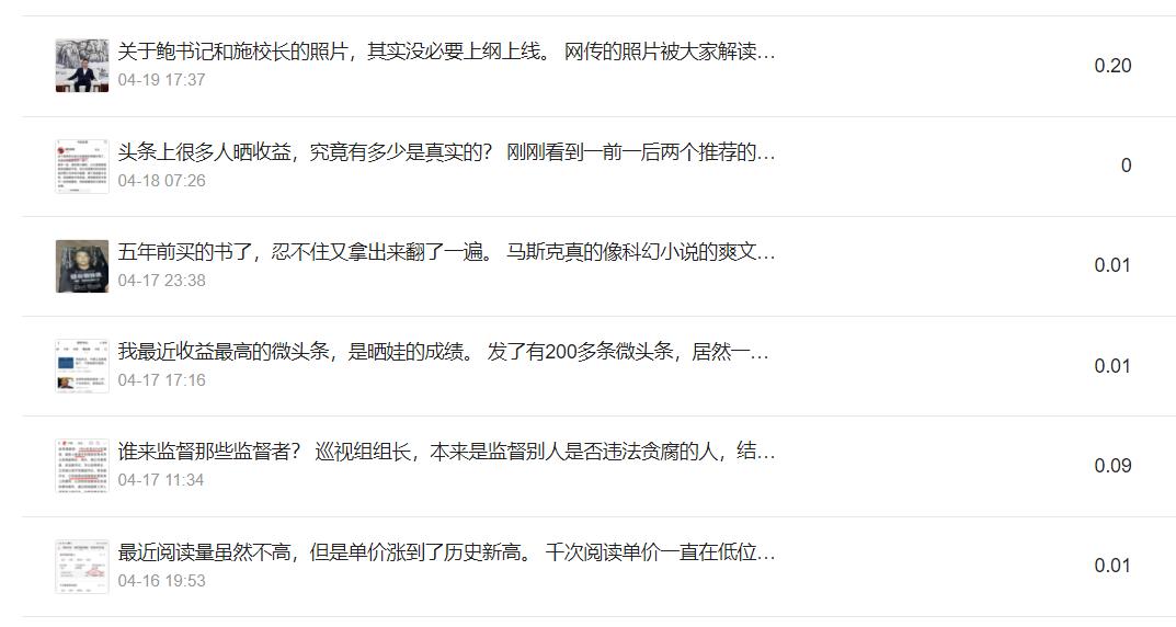 发了一个头条突然展现量飙升,发布微头条的方法和规律