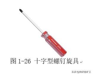 五金塑胶测量工具使用方法,五金品质部测量工具