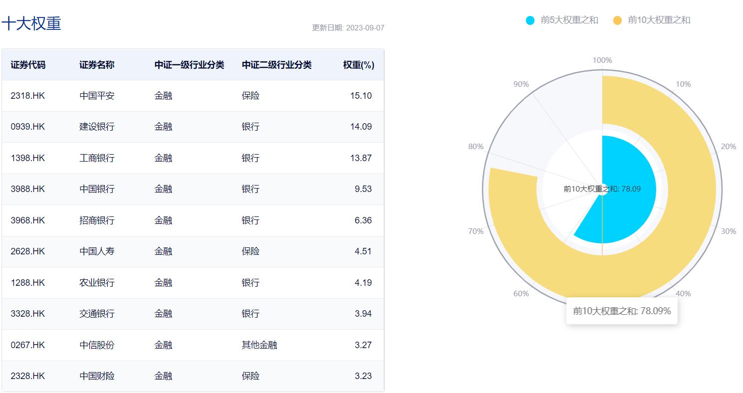 换个思路逆向思维,换个思路玩地产