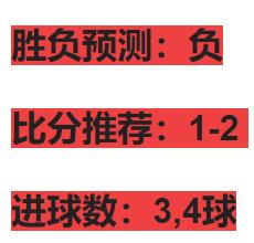 竞彩足球今日推荐乌迪内斯维罗纳,5.30足球赛事推荐