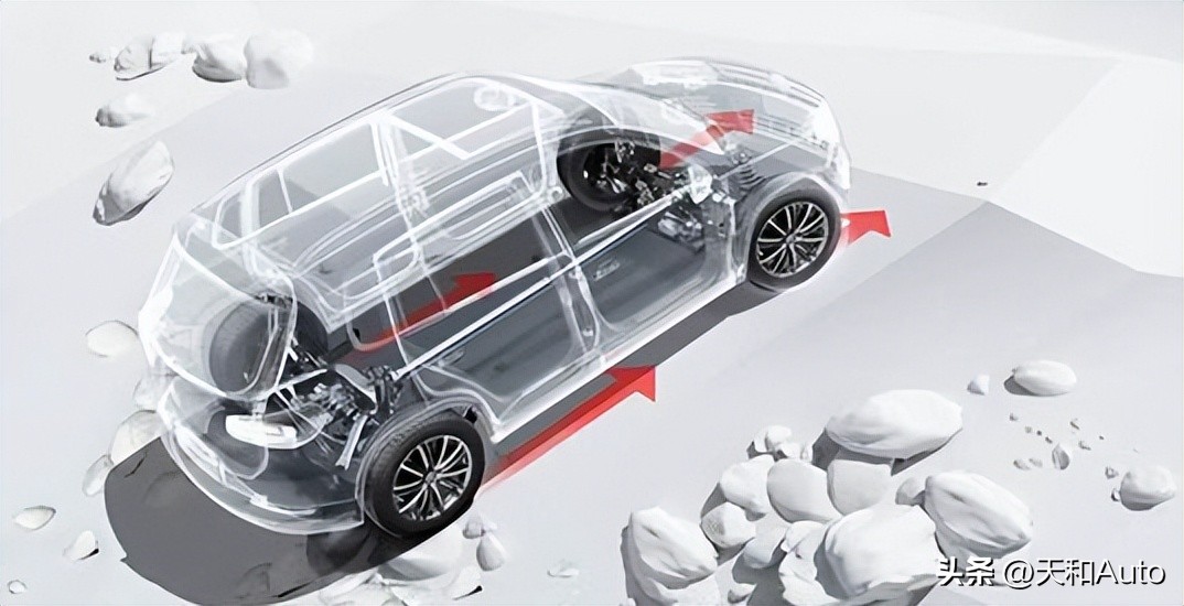 四驱车到底值不值得购买,越野实用的四驱车