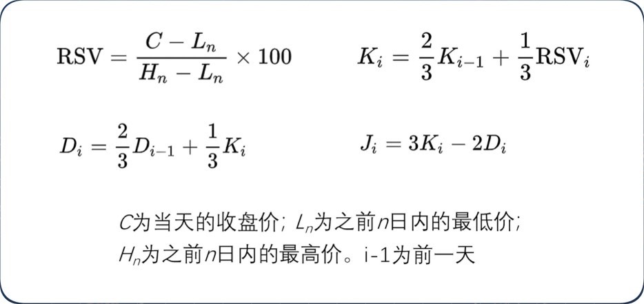 用python求10个数的平均值,用python找出10000以内的完美数