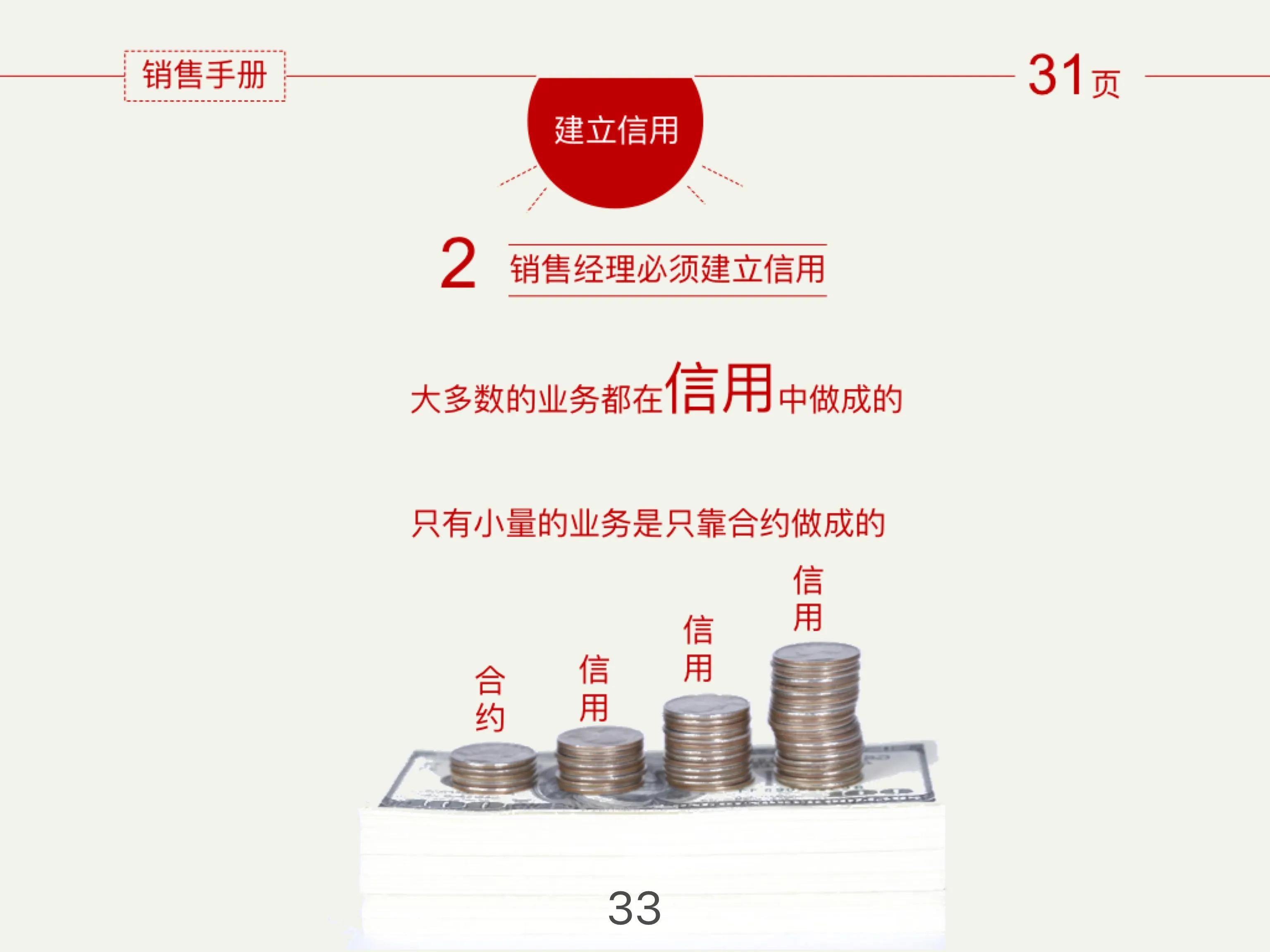 电商销售管理系统,如何做好电商销售报表