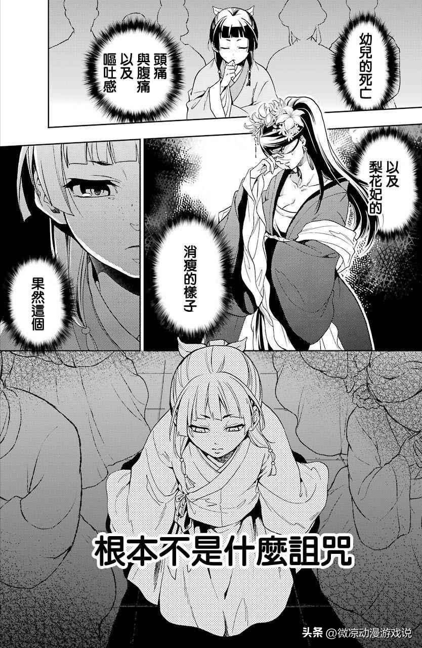 药屋少女的呢喃：高智商少女的后宫生存记