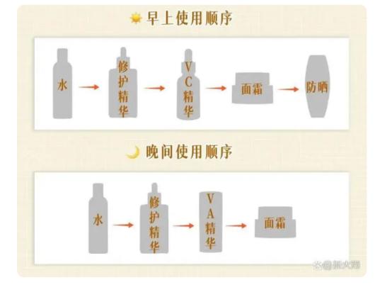早c晚a茶真的好吗,早c晚a茶是否真的有效果