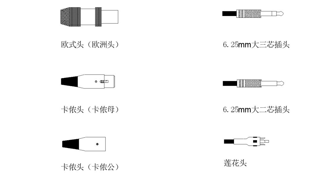 弱电工程师需要掌握哪些网络知识,弱电工程师需要哪些知识