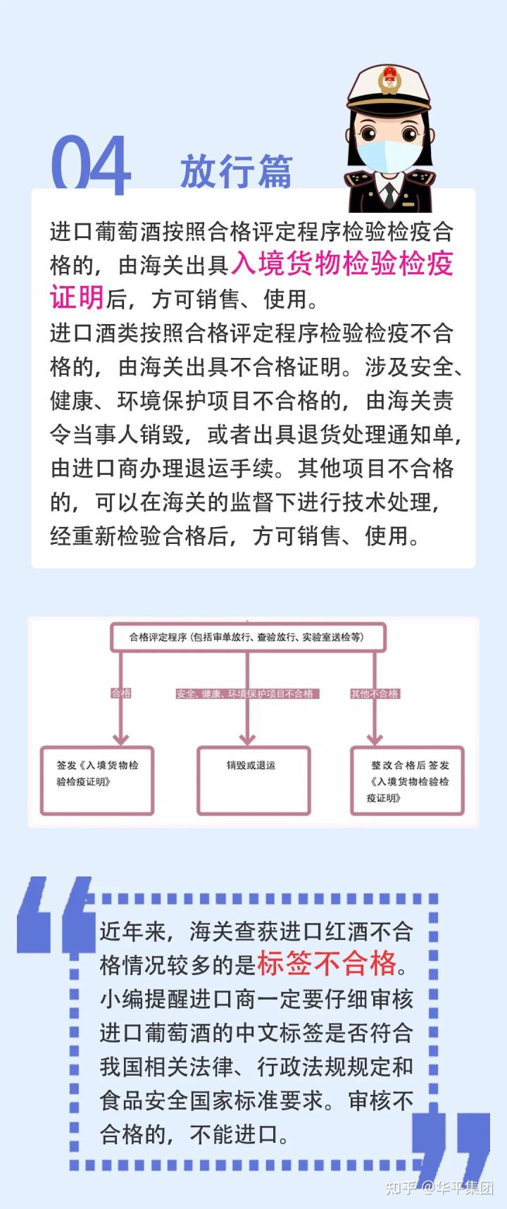 鍗楅潪绾㈤厭杩涘彛鎶ュ叧浠ｇ悊,绾㈤厭杩涘彛娓呭叧杩愯緭浠ｇ悊