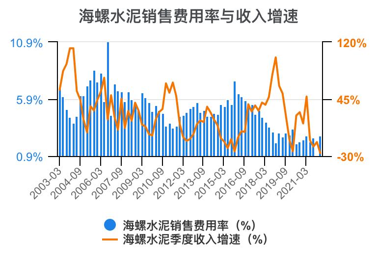 娴疯灪姘存偿21骞翠笁瀛ｅ害璐㈡姤鎶湶鏃堕棿,娴疯灪姘存偿2023骞翠竴瀛ｅ害涓氱哗棰勬祴