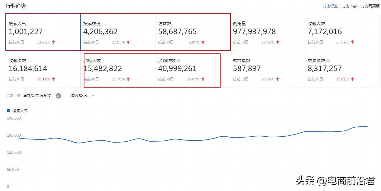淘宝卖家如何学会运营管理技巧,淘宝新手店铺运营技巧分析怎么写